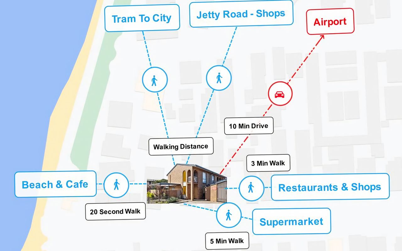 Walking and Driving Distance Map