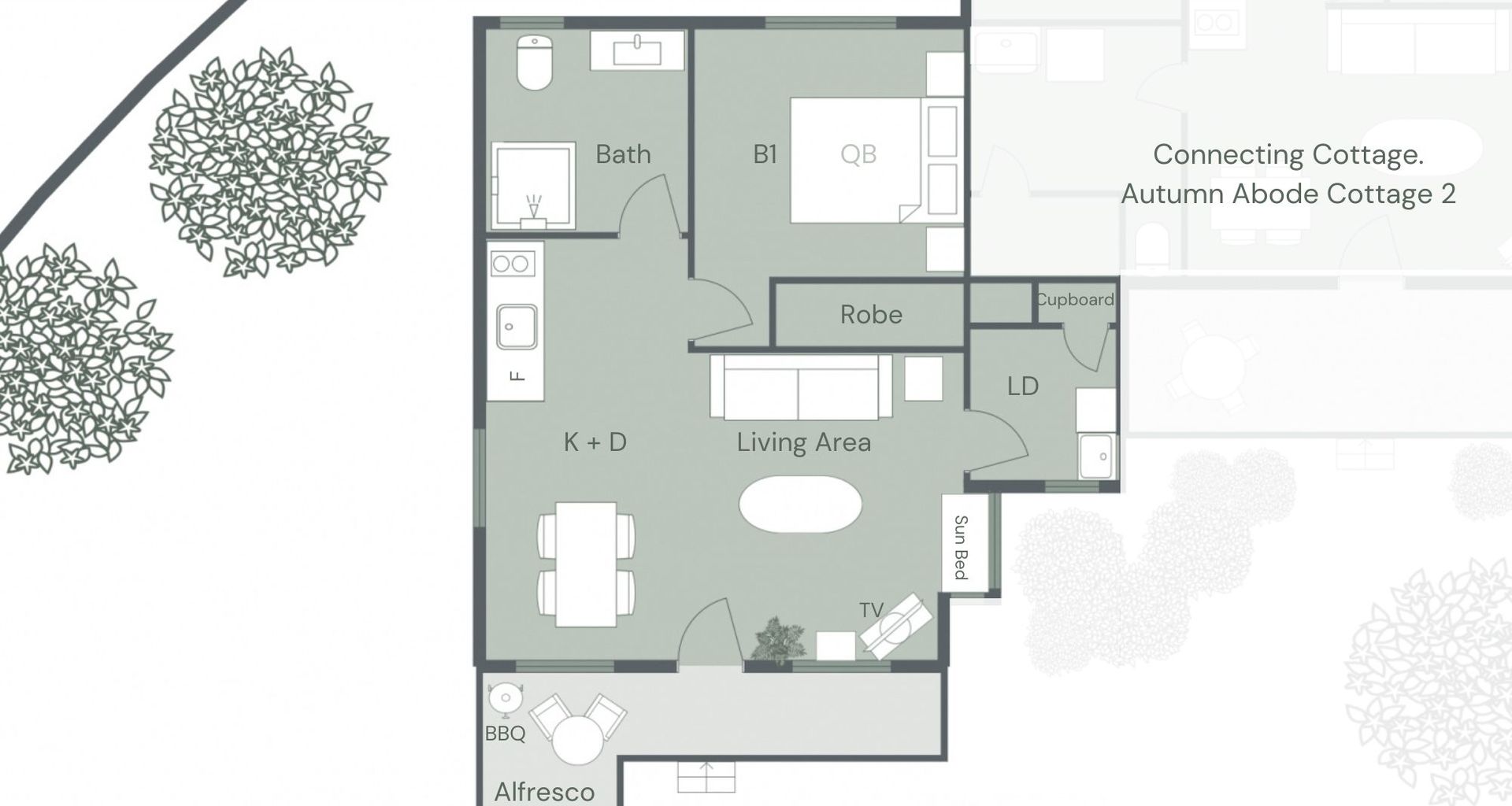 AUTUMN ABODE COTTAGES – ONE