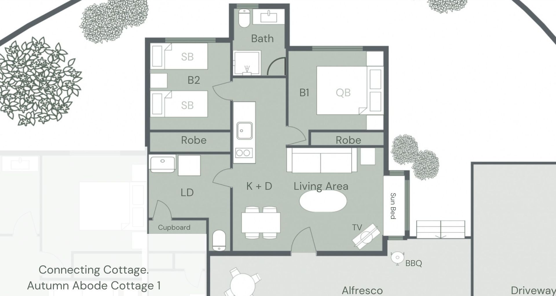 AUTUMN ABODE COTTAGES – TWO