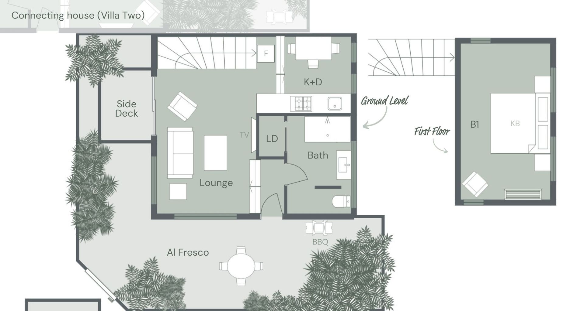 ALLAMBIE COTTAGES – VILLA 1