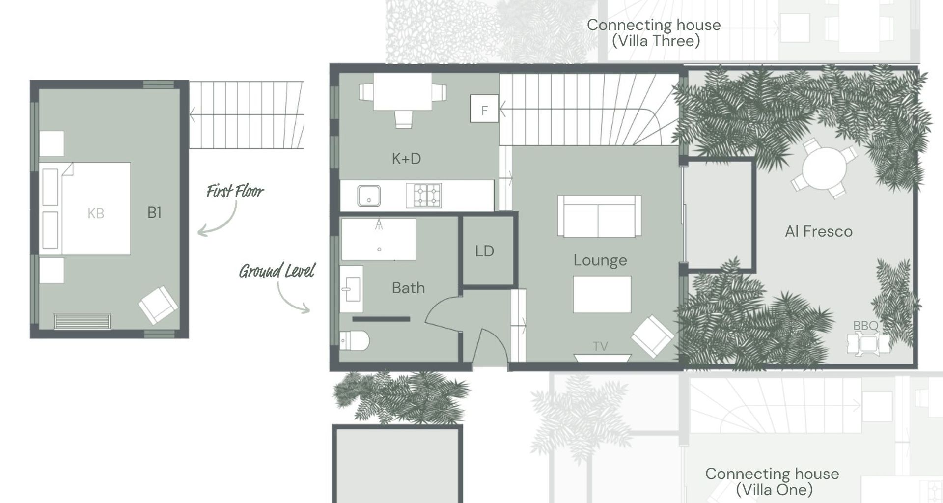 ALLAMBIE COTTAGES – VILLA 2