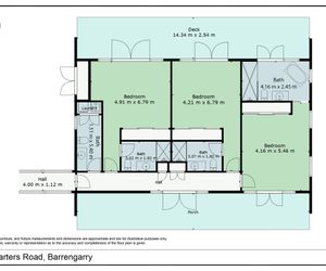 Serendipity, Kangaroo Valley