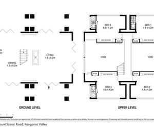 Sky Ridge, Kangaroo Valley