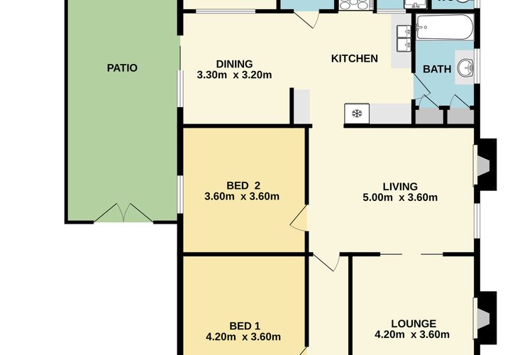 The Gums, Beechworth