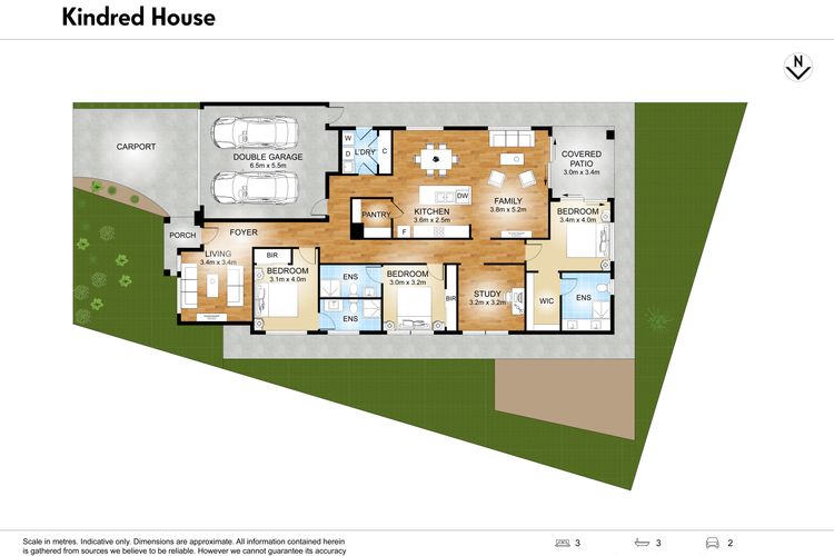 Kindred House