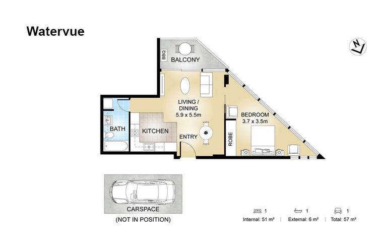 Watervue