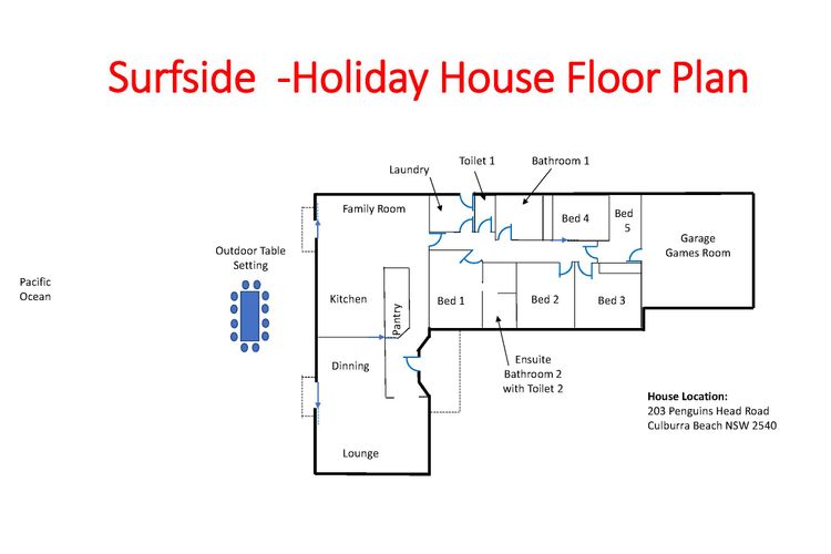 Surfside – Waterfront with Stunning Views