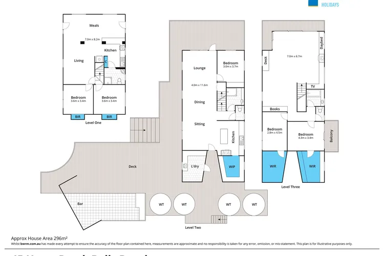 Janacwal – Where Escape Meets Adventure on the Surf Coast