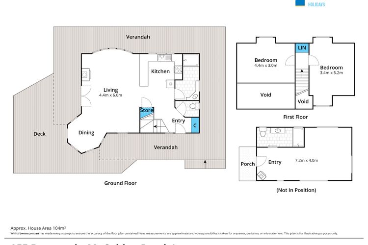 Benwerrin Rainforest Retreat