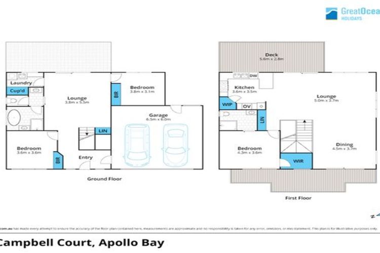 The Happy Bay House