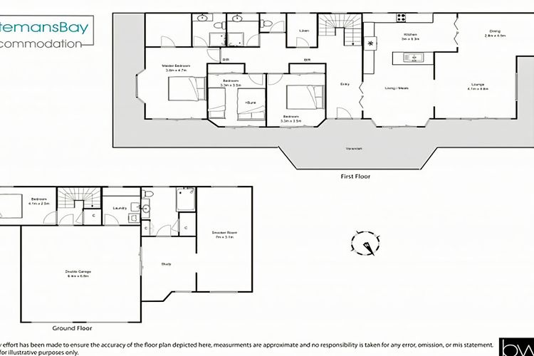 Sunrise Road Everything at your fingertips