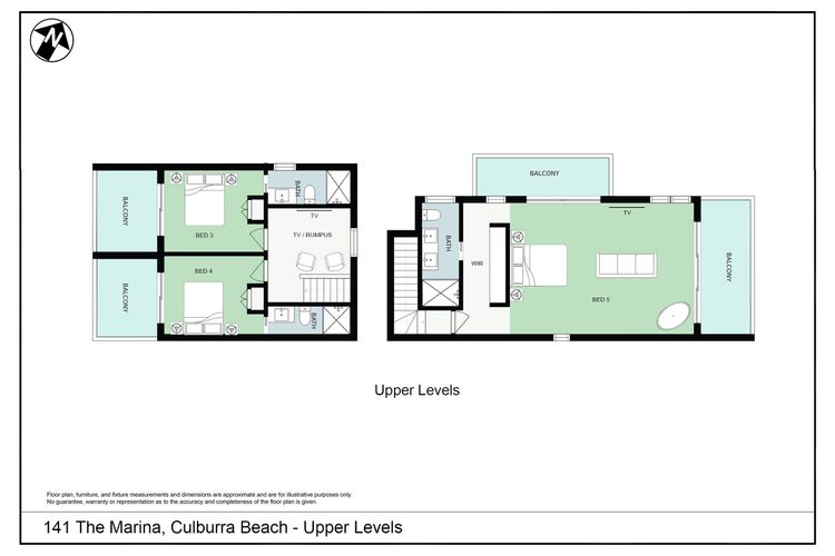 Beach Perfect, Culburra Beach
