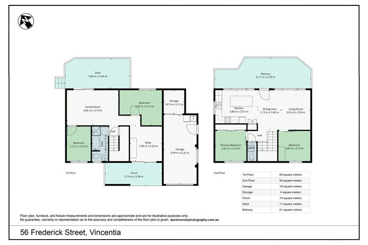 Bush Baby at Blenheim Beach, Vincentia