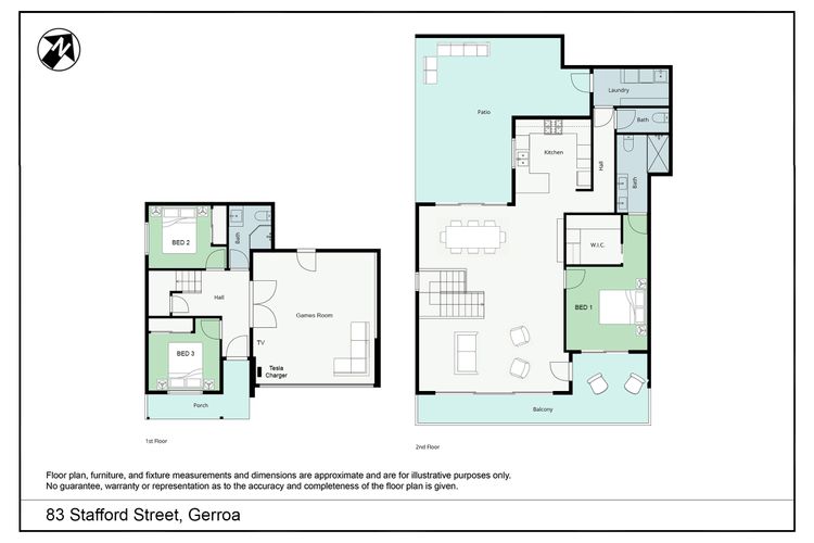 Panorama, Gerroa, South Coast