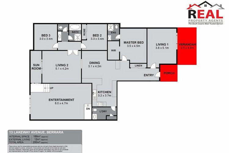 Sought After Location