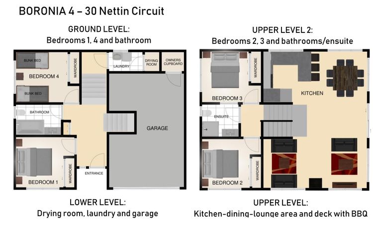 Boronia – 4/30 Nettin Circuit