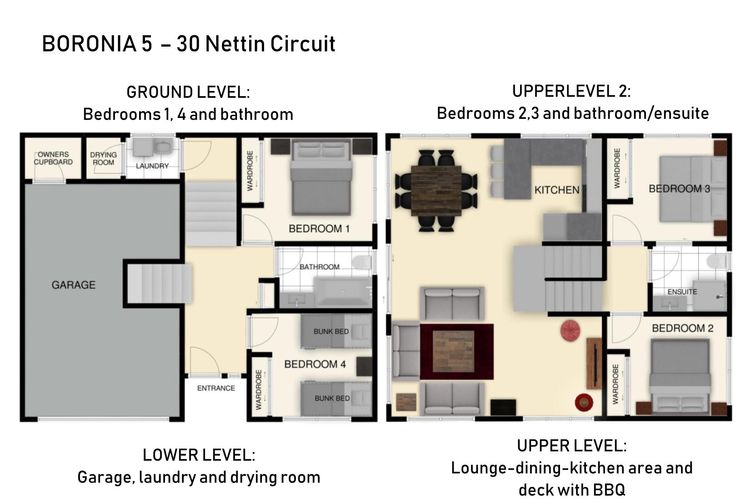Boronia – 5/30 Nettin Circuit