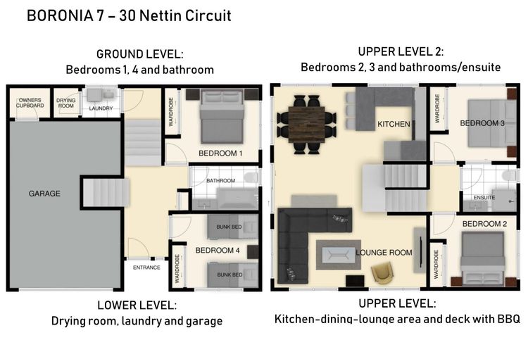 Boronia – 7/30 Nettin Circuit
