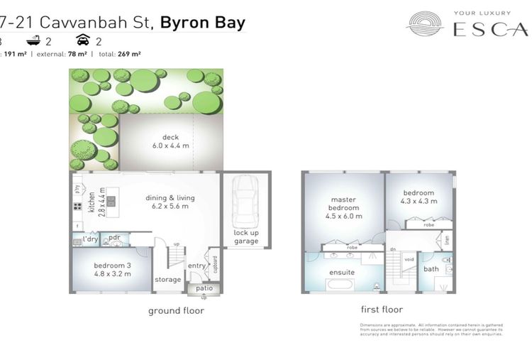 Byron Beachside Bliss – with pool & beach access