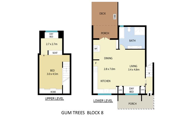 Block Eight Estate Gum Trees Villa
