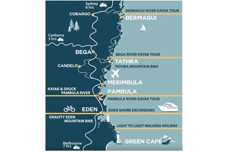 9/11  Kyeamba Street, Merimbula