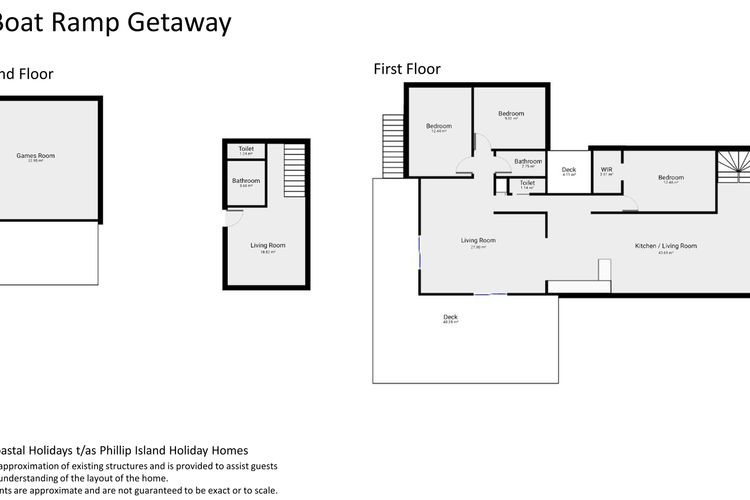 The Boat Ramp Getaway