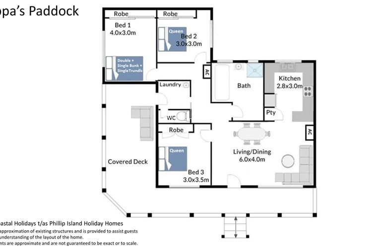 Philippa’s Paddock