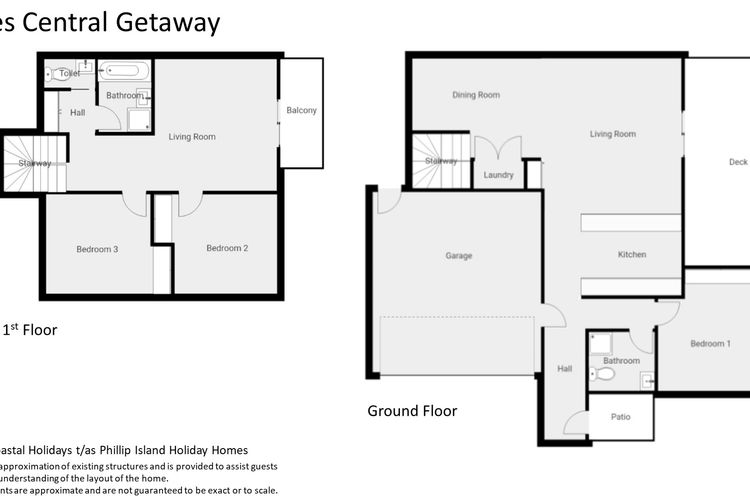 Cowes Central Getaway