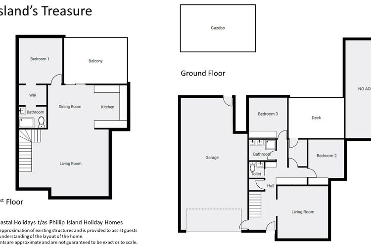 The Island’s Treasure