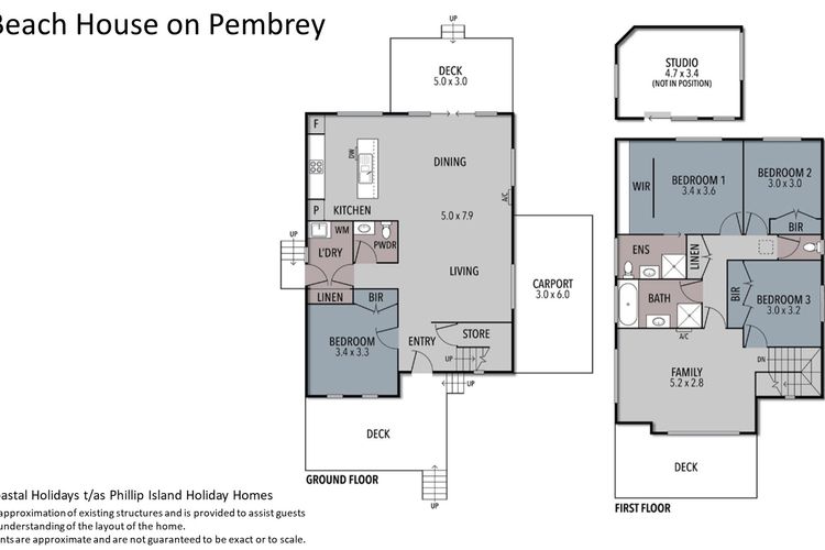 The Beach House on Pembrey