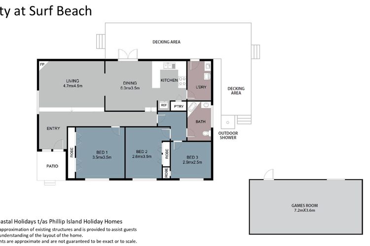 Infinity at Surf Beach