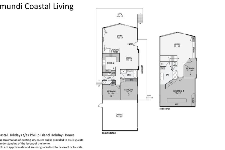 Yarramundi Coastal Living