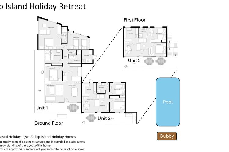 PI Holiday Retreat