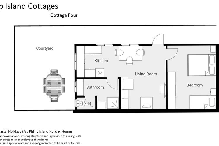 Phillip Island Cottages