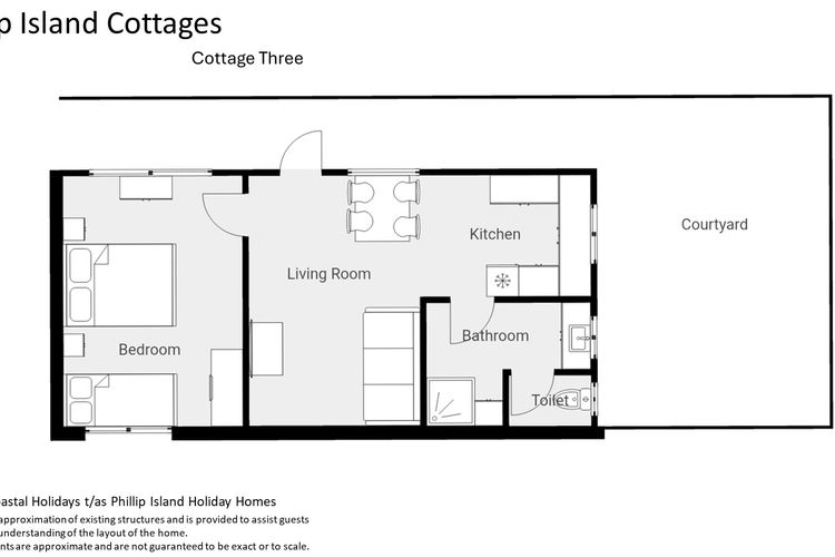 Phillip Island Cottages
