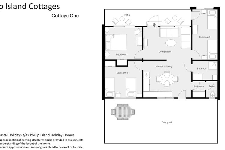 Phillip Island Cottage 1