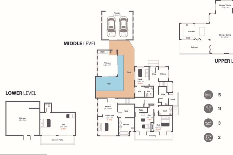 Eliza – Noosa Heads