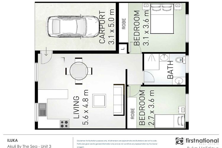 Akuli By The Sea – Unit 3