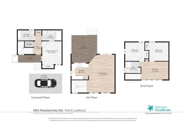 Point Break Beach House