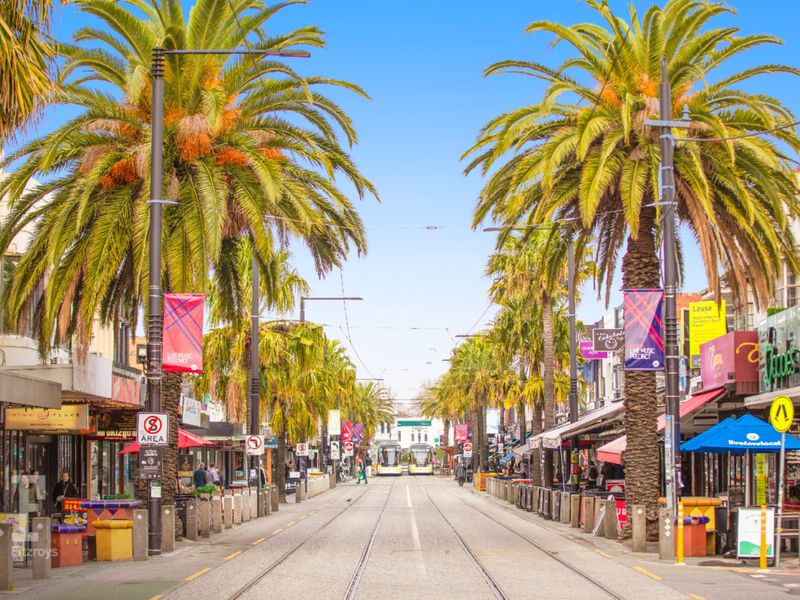 Acland Street – Locate 1.7 Kilometre away 23 -minute walk