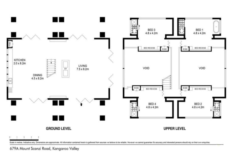 Sky Ridge, Kangaroo Valley