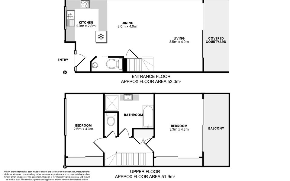 Oaks Pacific Blue Port Stephens. Apartment overlooking the Pool
