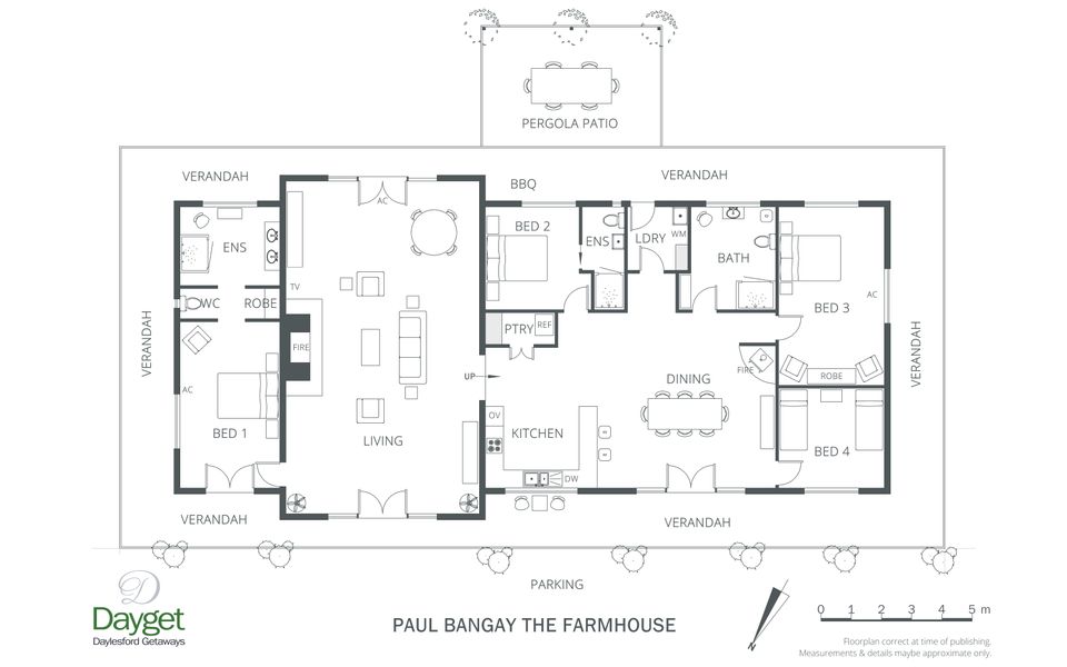 Paul Bangay The Farmhouse