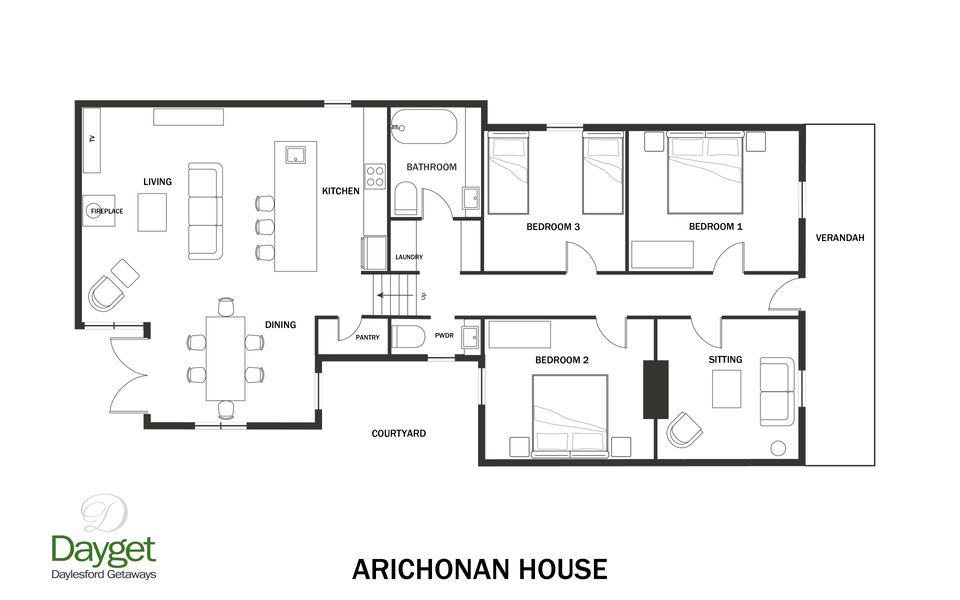 Arichonan House