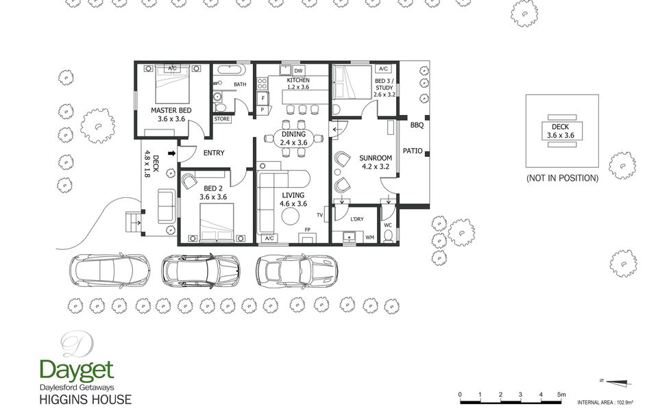 Higgins House