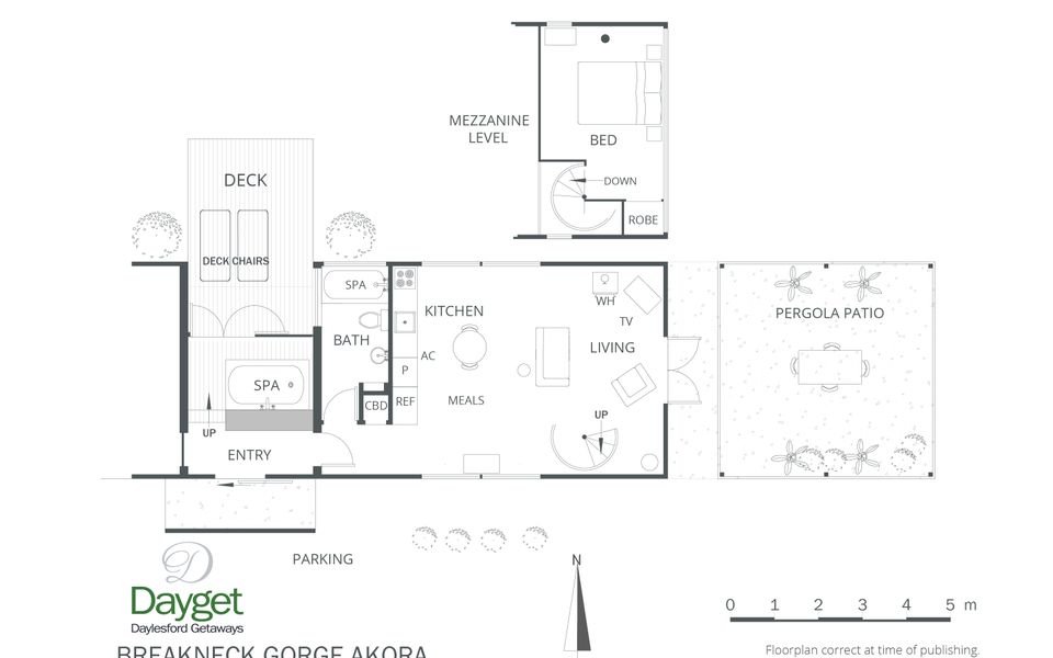 Breakneck Gorge Akora