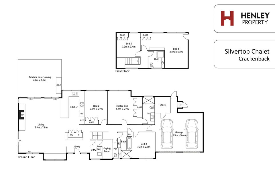 Silvertop Chalet