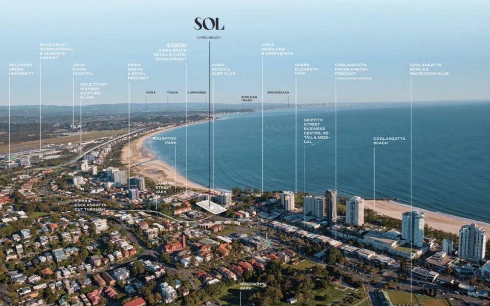 Sol 701 – Coolangatta / Kirra Luxury – Linen Provided – Min. 3 Night Stays