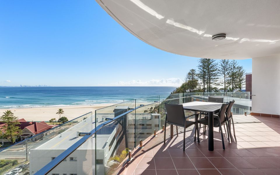 Grande Corniche U17 – Panoramic Kirra Hill